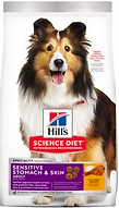 hill's science sensitive dog food