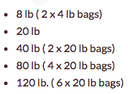 dog food sizes in bags