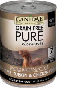 Canidae Dog Food