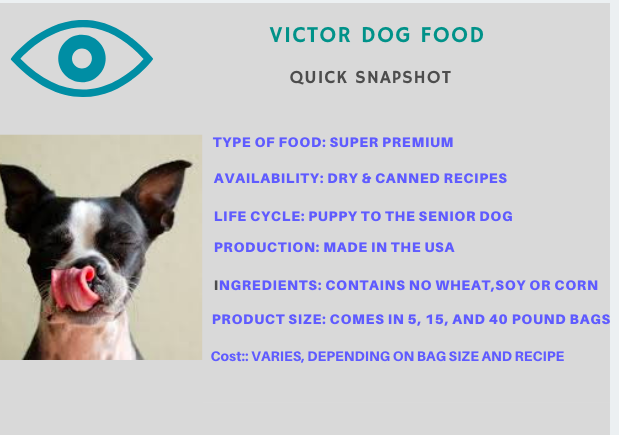victor dog food graph