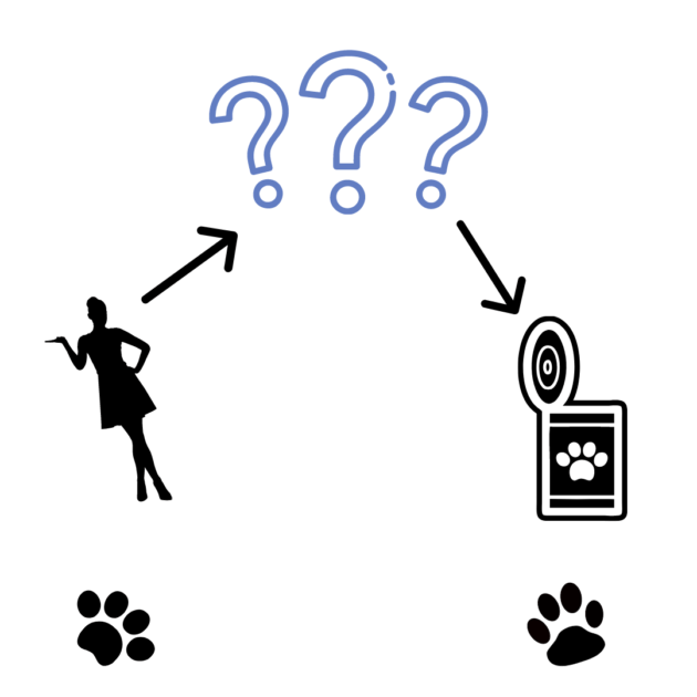 What Is The Best Canned dog food