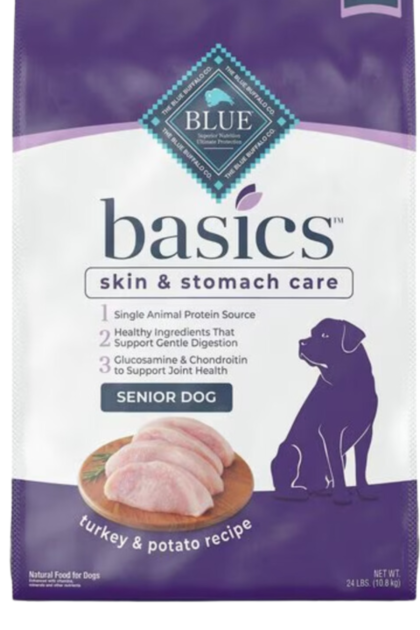 Best Dog Foods With Turkey 
